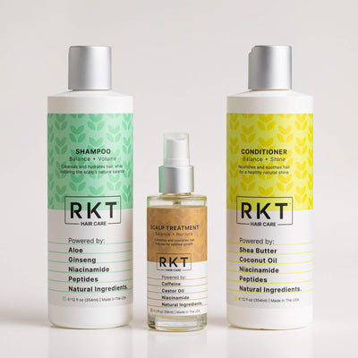 Peptide Healthy Hair Kit